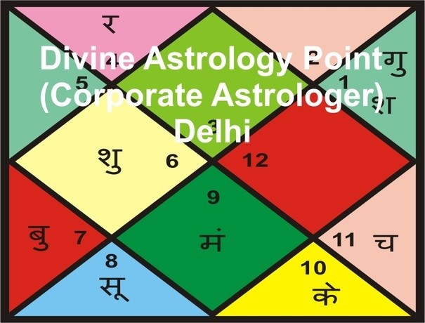 Divine Astrology Point Corporate Astrologer Astrologers weddingplz