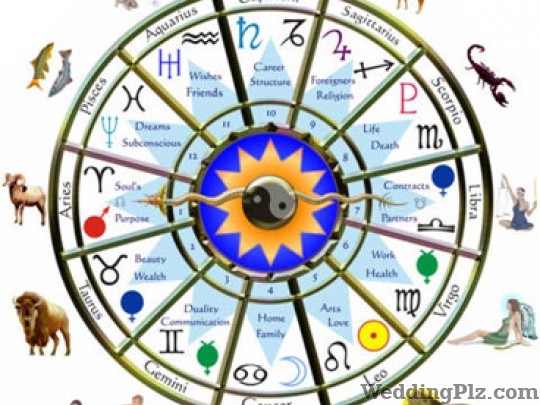Ruhani Kendra Astrologers weddingplz