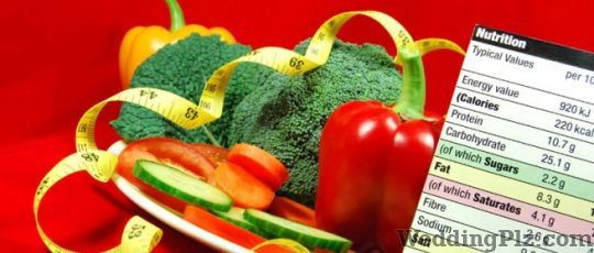 Nu Cosmetic Clinic Dieticians and Nutritionists weddingplz