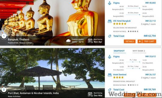 MeTripping Travel Agents weddingplz