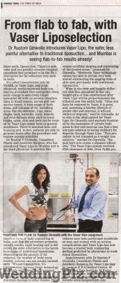 Anugraha Polyclinic Slimming Beauty and Cosmetology Clinic weddingplz